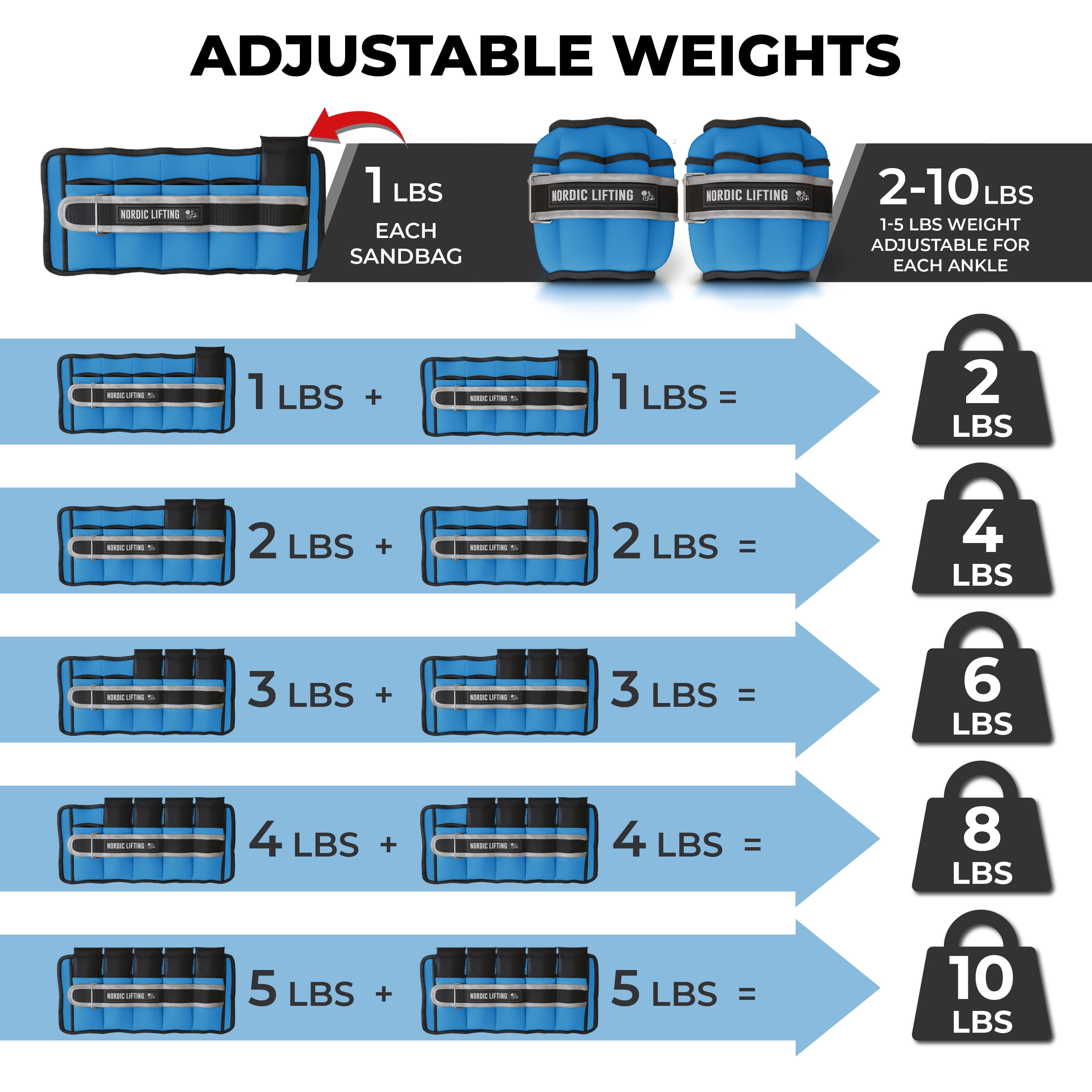 Nordic Lifting Adjustable Ankle Weights for Women and Men 2 4 6 8 10 Lbs, 1 Pair - Royal Blue