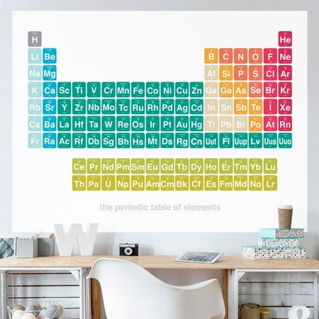 Oopsy Daisy Periodic Table Of Elements By Halfpence Design Wall Oopsy Daisy Periodic Table Of Elements By Halfpence Design Wall Decal