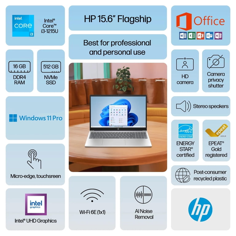 HP 2025 Business 15.6