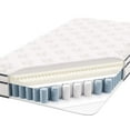 thumbnail image 6 of 8inch Mattress, Innerspring, Twin Size, White, Fabric, Bedroom, Modern Contemporary HB35148, 6 of 12
