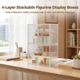 thumbnail image 2 of 2 PCS Clear Plastic Figurine Display Case, 4 Layers Stackable Display Box with Shelves for Collectibles, Adsorptive Front Opening Dustproof Display Cabinet for Figures Models Souvenirs, 2 of 5