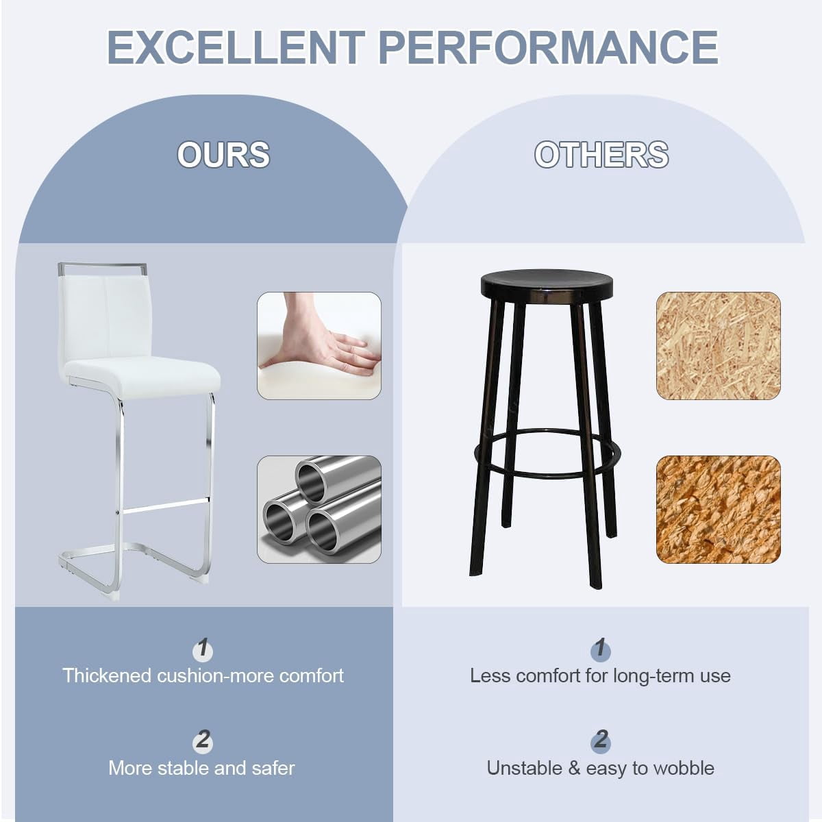 Lecut 30" Counter Height Bar Stools Set of 4, Modern Upholstered PU Leather Bar Stools with Back and Silver Chrome Plated Metal Frame, Armless Bar Chairs for Kitchen Island (White+Silver)