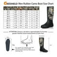 thumbnail image 7 of GIEESHIELD Rubber Boots for Men And Women,Waterproof Insulated Hunting & Work Boots with Steel Shank, Durable Anti-Slip Outdoor Boots for Farming, Gardening, Fishing, Mud Working(Black, Next G2 Camo), 7 of 7