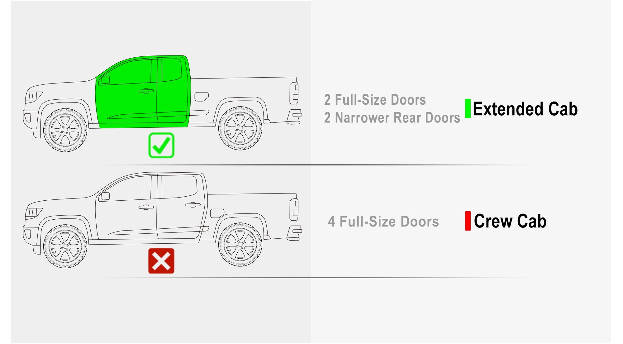 APS Running Boards 6in Black Compatible with Chevy Colorado GMC Canyon 2015-2025 Extended Cab (Nerf Bars Side Steps Side Bars)