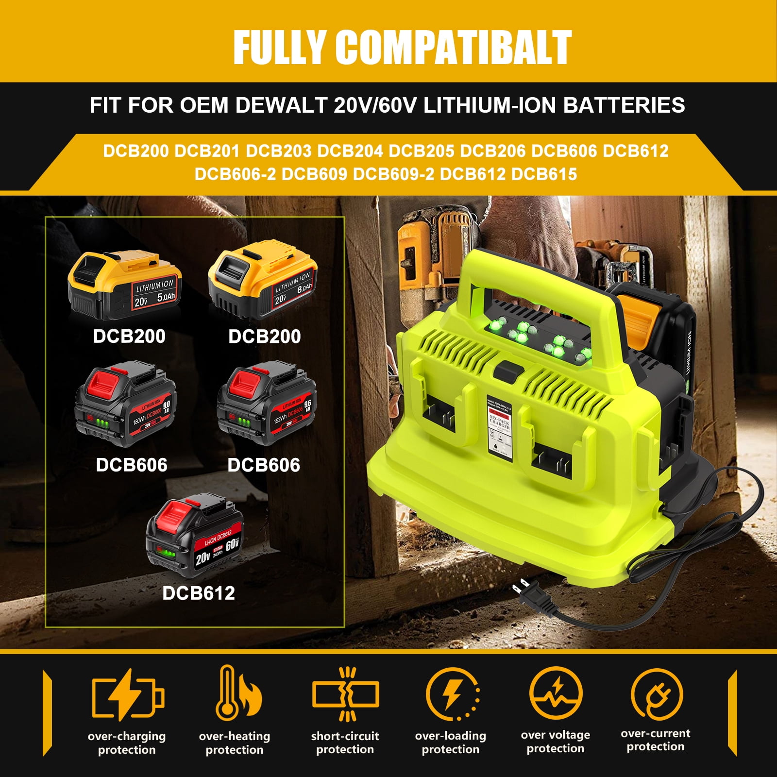 TenHutt Charger Replacement for Dewalt Battery Charger Station Compatible with de walt 20V/60V Battery DCB200 DCB104 DCB606 DCB612