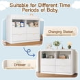 thumbnail image 5 of ANPOO Fluted Changing Table Dresser, 2-in-1 Convertible Baby Changing Station with Capacity Changing Tray, Removable Topper, Nursery Dresser with 4 Drawers & Open Storage, Anti-Tipping Device, 5 of 7