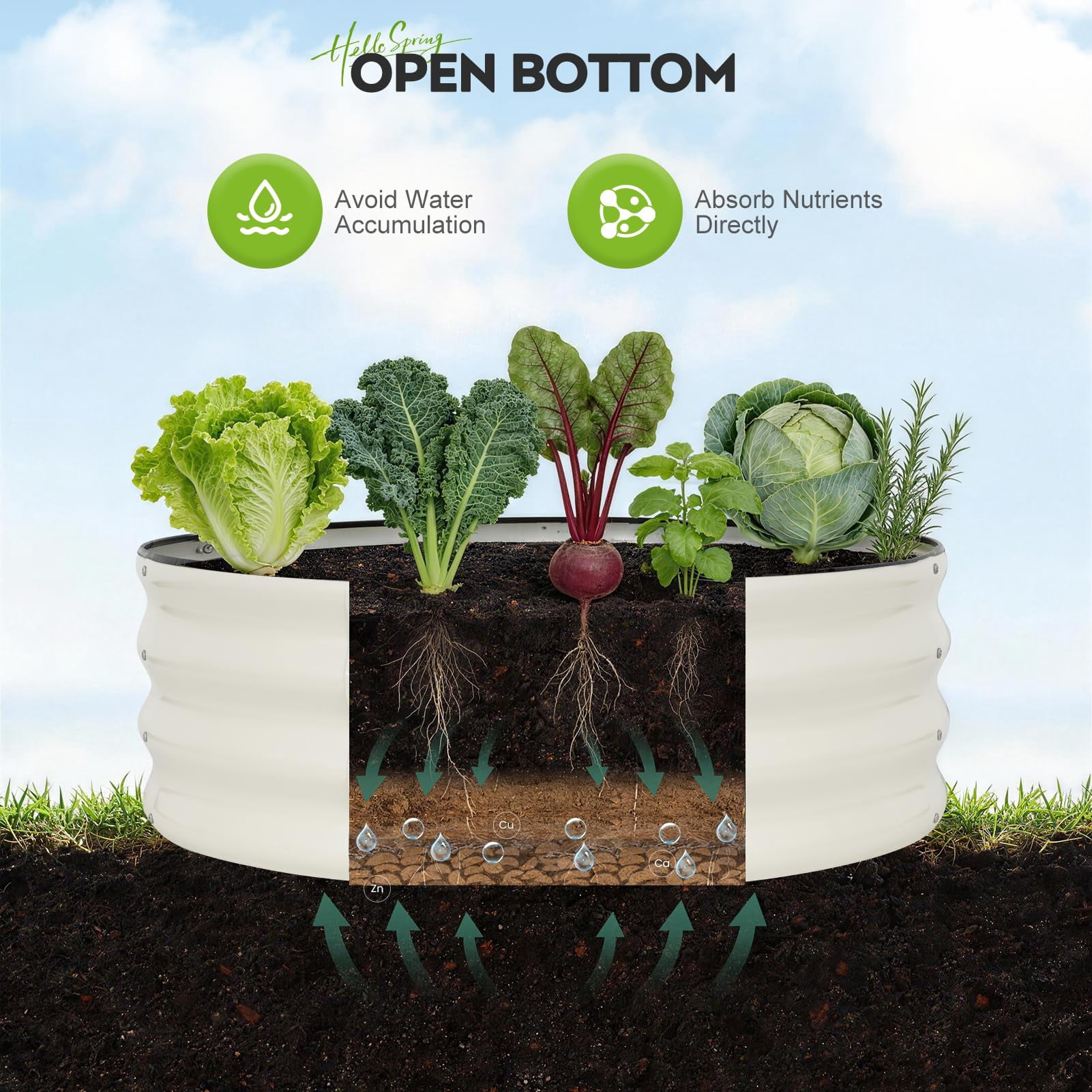Galvanized Raised Garden Bed Outdoor, Round Metal Planter Boxes 2 Pcs, 3x3x1.4ft Steel Raised Bed Kit for Planting Vegetables, Fruits, Flowers(LotusGreen)