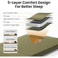 thumbnail image 3 of 4" Thick Self Inflating Sleeping Pad, Memory Foam Camping Mattress Pad with Electric Pump, 9.5 R-Value Insulated Sleeping Mat，4-Season Camping Pad for Travel, Car, Tent,Cot, Green, 3 of 9