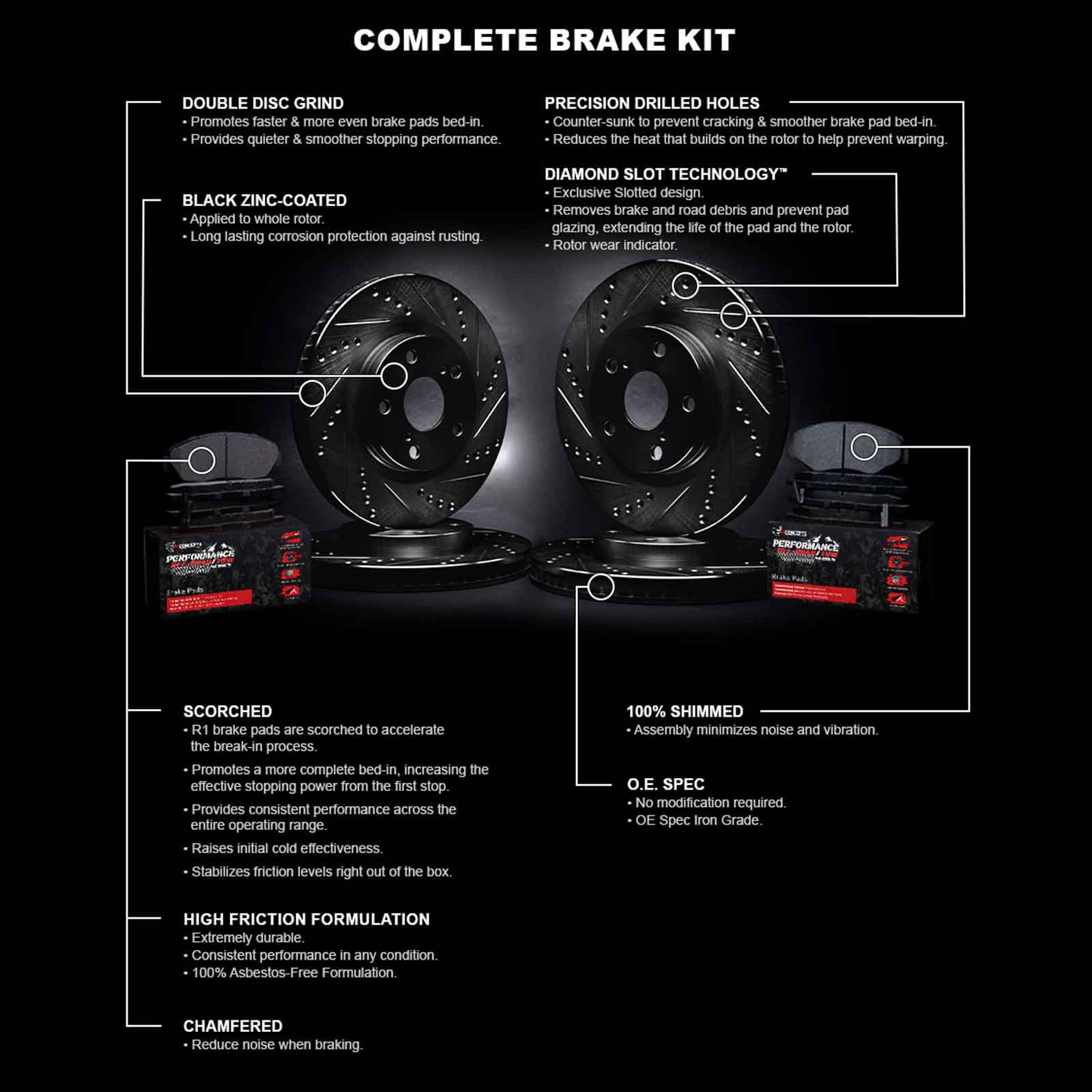 R1 Concepts Front Rear Brakes and Rotors Kit |Front Rear Brake Pads| Brake Rotors and Pads| Performance Off-Road Brake Pads and Rotors WHVN2-40006