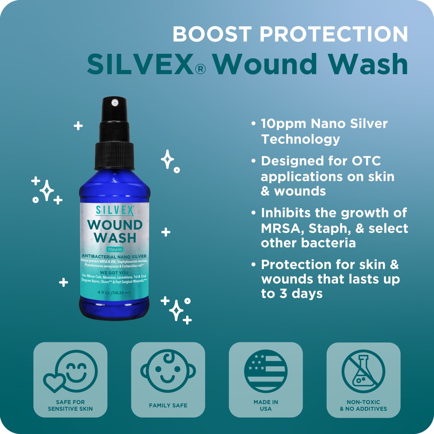 Be Smart Get Prepared Antimicrobial Silvex Wound Wash 4oz - Minor Cut, Abrasion,1st Degree Burn