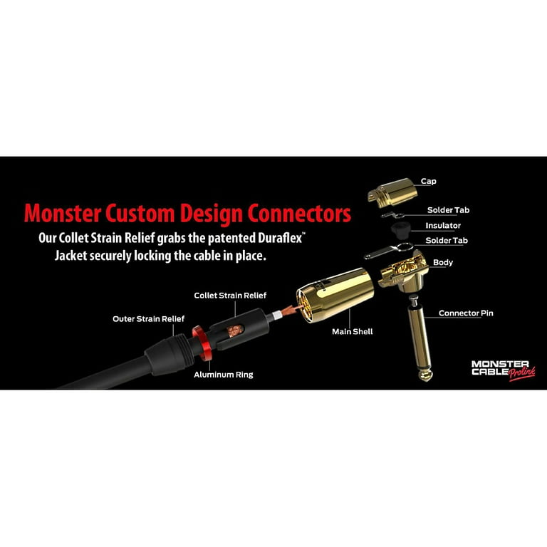 Monster Cable Monster Rock 1/4