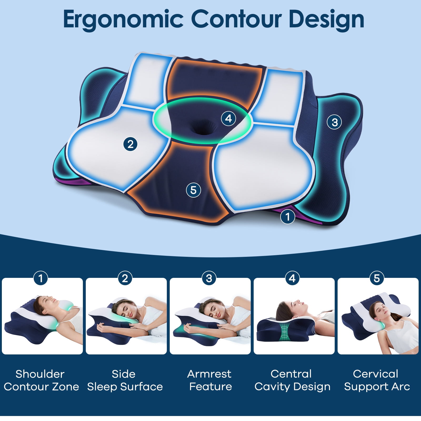 DONAMA Cervical Neck Pillow for Pain Relief Sleeping, Memory Foam Pillow Neck Pillow Bed Pillow with Pillowcase for Side Back and Stomach Sleepers, Blue and White