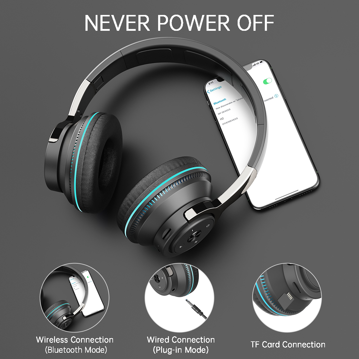 Wireless On-Ear Headphone, Upgrade Bass HiFi Stereo Wireless Heaset, Foldable & Wireless Wired Mode, Noise Isolating Over Ear Headphone w/ Microphone and Volume Control, for Computer Laptop Cell Phone - image 3 of 7