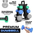 thumbnail image 4 of Yes4All 5-10-15 LBS Pair, Neoprene Coated Dumbbell Sets of 2 with Metal Rack – Hexagonal, Anti-Slip, Anti-Roll Design, Multiple Weight Options for Home Gym Fitness, 4 of 6