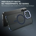 thumbnail image 5 of GAOBAO Magnetic for iPhone 15 Pro Max Case, Compatible with MagSafe, Screen & Camera Protection, Translucent Matte Shockproof Protective Cover, 5 of 9