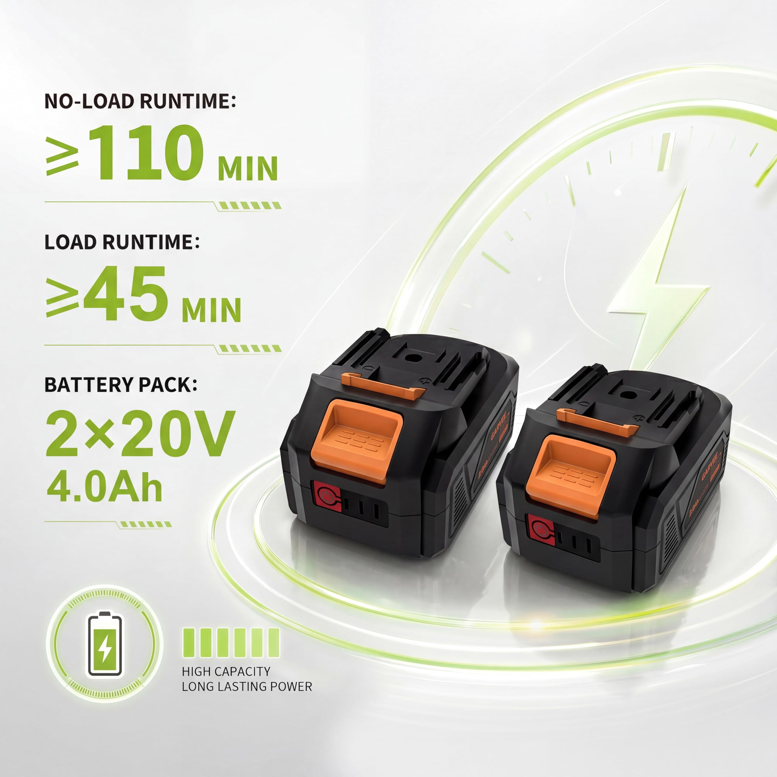 17" Cord-Free Electric Lawn Mower, 2x20V 4.0Ah Batteries - Brushless Motor - 2-in-1 Bagging & Mulching - Walk-Behind Push Mower with Charger