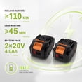 thumbnail image 4 of 40V Cord-free Push Lawn Mower, 17" Cutting Deck - 6 Height Settings - Mulching & Bagging - Lightweight Walk-Behind for Small to Medium Yards - 40L Grass Bag - Black + Orange 108, 4 of 8