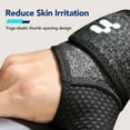 thumbnail image 3 of Fitomo Wrist Brace with Soft Thumb Opening for Mild Carpal Tunnel Tendonitis 1 Pack Right Hand, 3 of 6