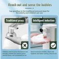thumbnail image 3 of Automatic Modern Kids Soap Dispenser Refillable Battery Powered Hand Soap Electric Dispenser for Home Bathroom Kitchen Restaurant School Office Countertop Soap Dispenser, 3 of 4