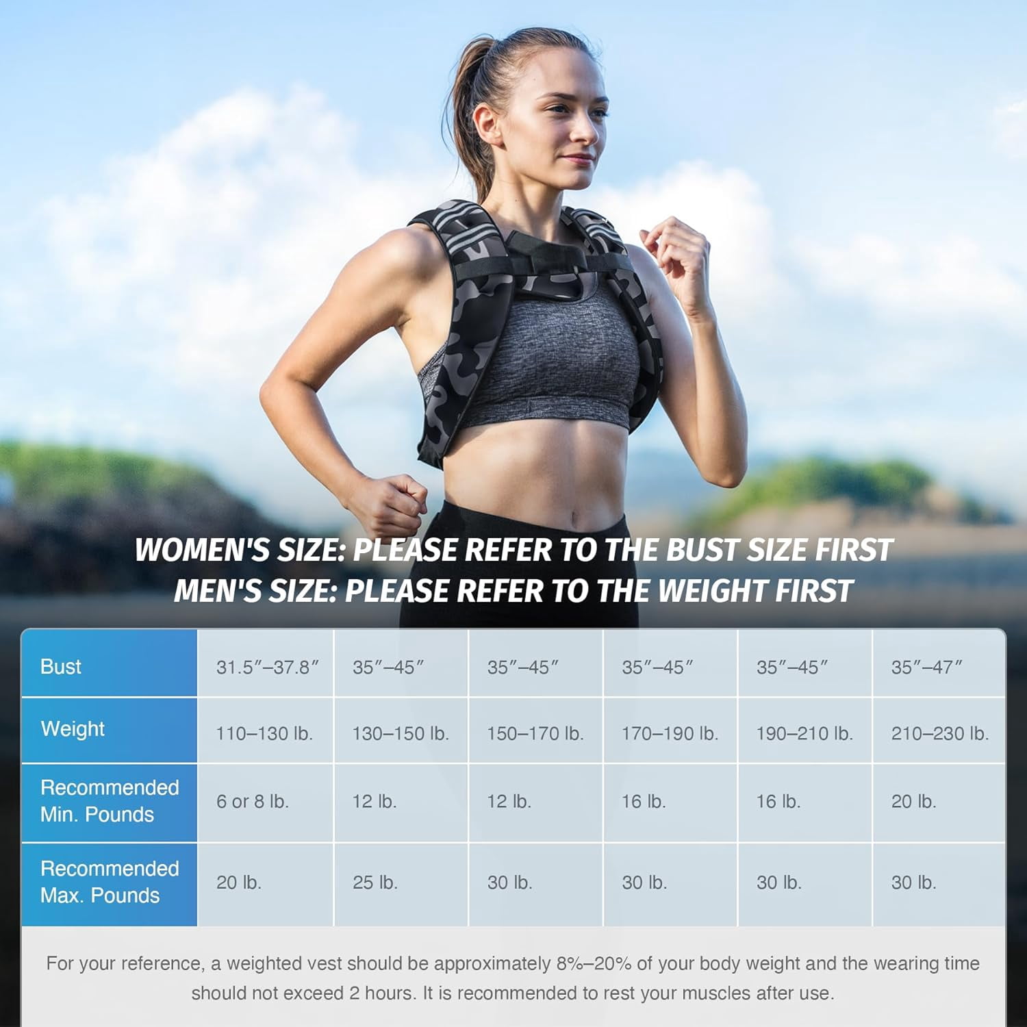 Weighted Vest, 6lb/8lb/12lb/16lb/20lb/25lb/30lb Weight Vest with Reflective Stripe for Workout, Strength Training, Running, Fitness, Muscle Building, Weight Loss, Weightlifting