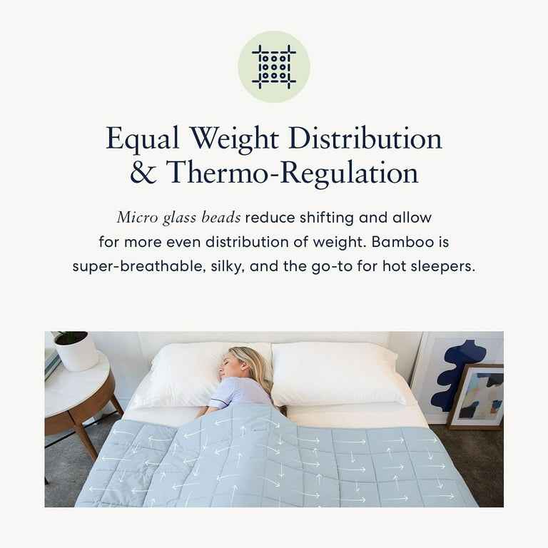 Luna Adult Cotton Weighted Blanket 60x80 Inch 20 Lbs Light Blue