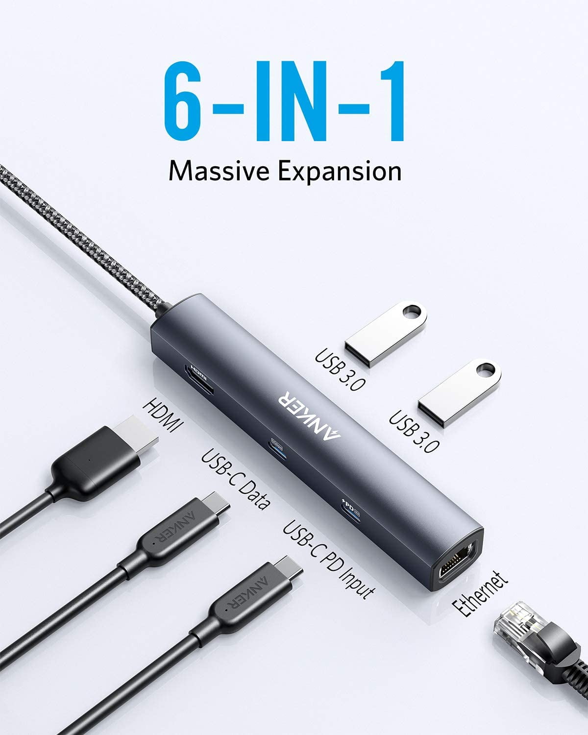 Anker USB C Hub,PowerExpand 6-in-1 with 65W PD Charging, Ethernet ,4K HDMI,USB 3.0 Data Ports
