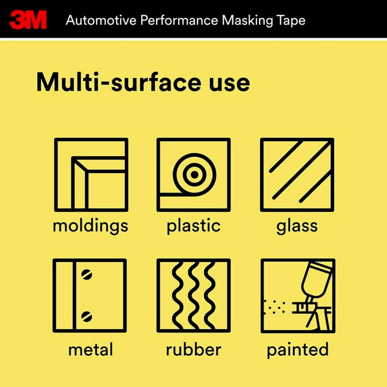 3M Automotive Performance Masking Tape - 36 mm