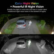 Wyze - Floodlight Camera Pro, 3000 Lumen LEDs, 180° Wide View, 2k HD Outdoor Wi-Fi Floodlight Home Security Camera - White