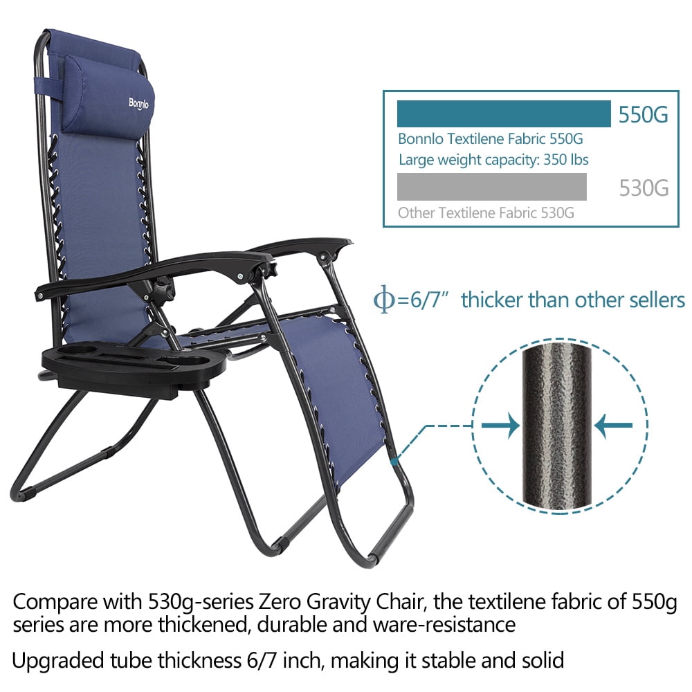 Ktaxon 2 Outdoor Zero Gravity Lounge Chair Beach Patio Pool Yard Folding Recliner Blue