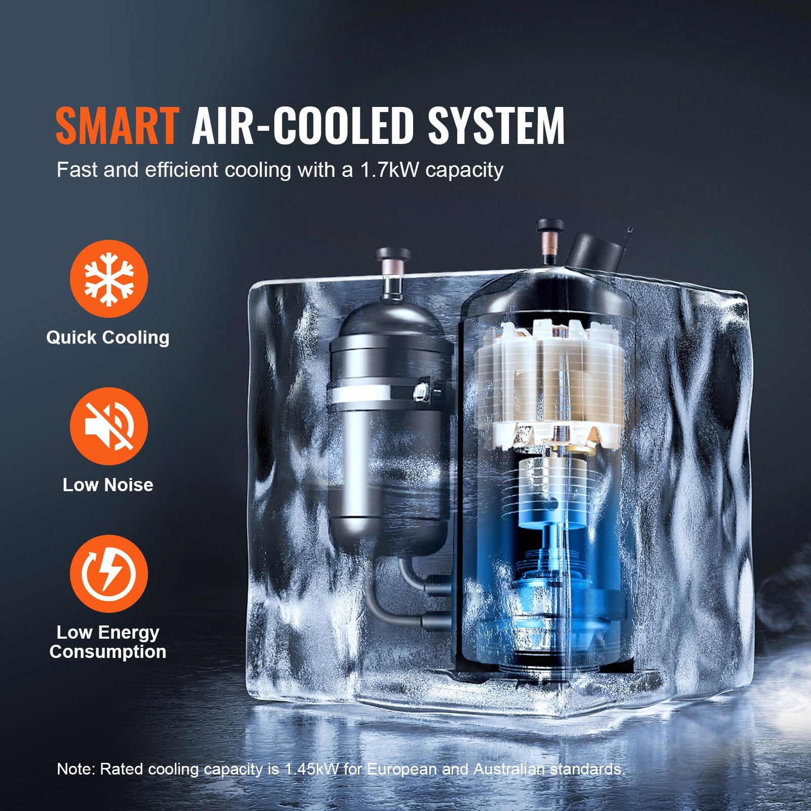 KFFKFF Commercial Water Chiller, CW-5202, Business Water Cooling System with Integrated Compressor, 7L Water Reservoir Capacity, Maximum Flow Rate of 18 L/min