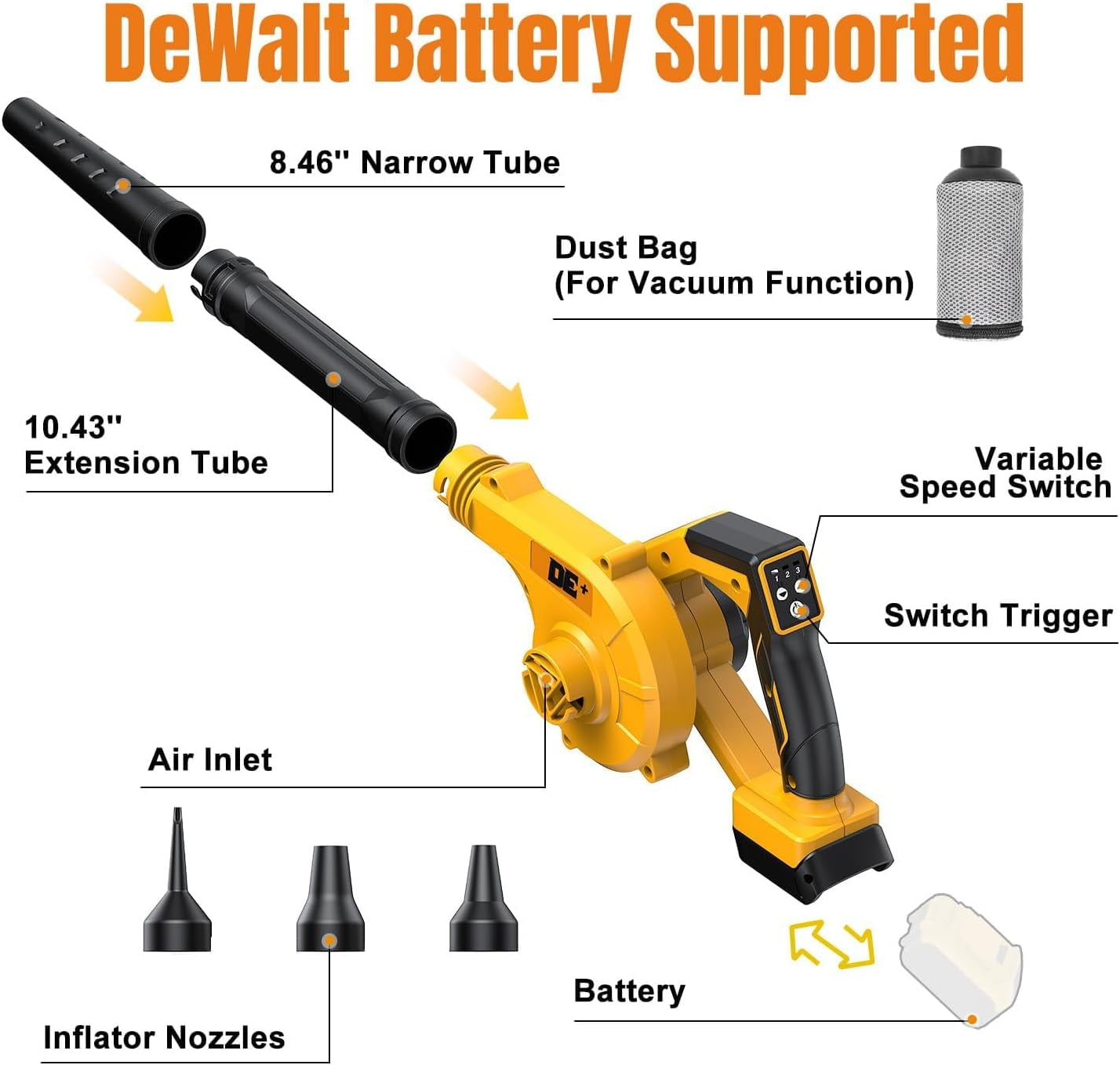 Cordless Leaf Blower for Dewalt 20V Battery, 2-in-1 , 3 Speeds up to 150 MPH, Lightweight, Extended Tube, for Lawn, Patio, Garage, Blower/Vacuum/Inflator/Deflator (No Battery)