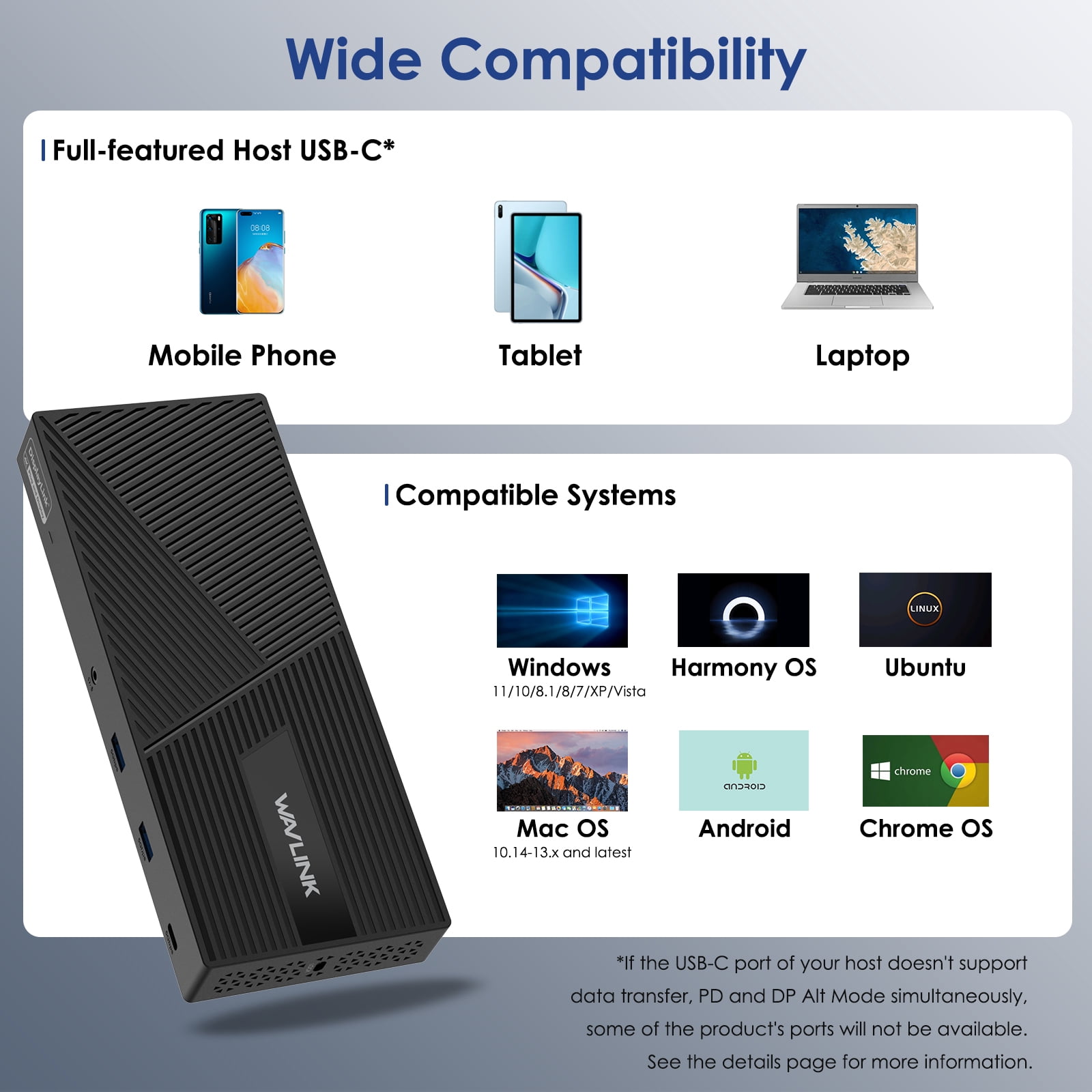 WAVLINK 12-IN-1 USB-C Triple Display Laptop Docking Station, Retail Packaging