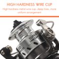 thumbnail image 3 of MN100 Full Metal Body Spinning Fishing Reel Ice Reel Raft Lure Wheel Mini Small Reel, 3 of 8