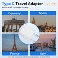 thumbnail image 4 of 4 Pack European Travel Plug Adapter, Unidapt US to Europe Adapter Type C Outlet Converter America USA Italy Spain Germany France EU, Power Plug, White, 4 of 7