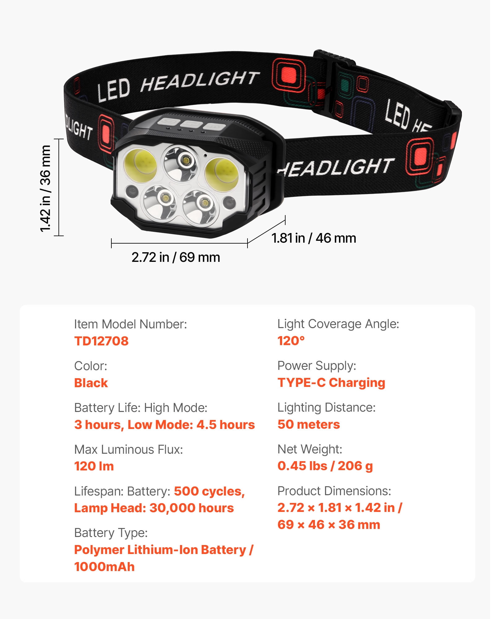 VEVOR 2 Pack Headlamps, Bright LED Rechargeable Headlight, Lightweight Head Flashlight with 12 Lighting Modes & Motion Sensor, Adjustable Headband, Head Lamps for Camping, Running, Hiking, Fishing