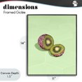 thumbnail image 4 of Stupell Industries Art Deco Green Glimmer Kiwi Black Framed Giclee Art, 11 x 14, by LISH Creative, 4 of 8