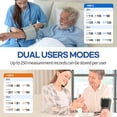 thumbnail image 5 of HubiCare Automatic Blood Pressure Monitor, Potable Digital BP Measuring Machine for Home Use, Adjustable Large Cuff, 3 User Mode, Bluetooh Connection & Save Data in APP for iOS & Android, 5 of 7