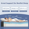 thumbnail image 7 of WARMKISS 12 Inch Queen Mattress, Hybrid Memory Foam Mattress in a Box with Pocket Springs, Pressure Relief, CertiPUR-US Certified, 7 of 7