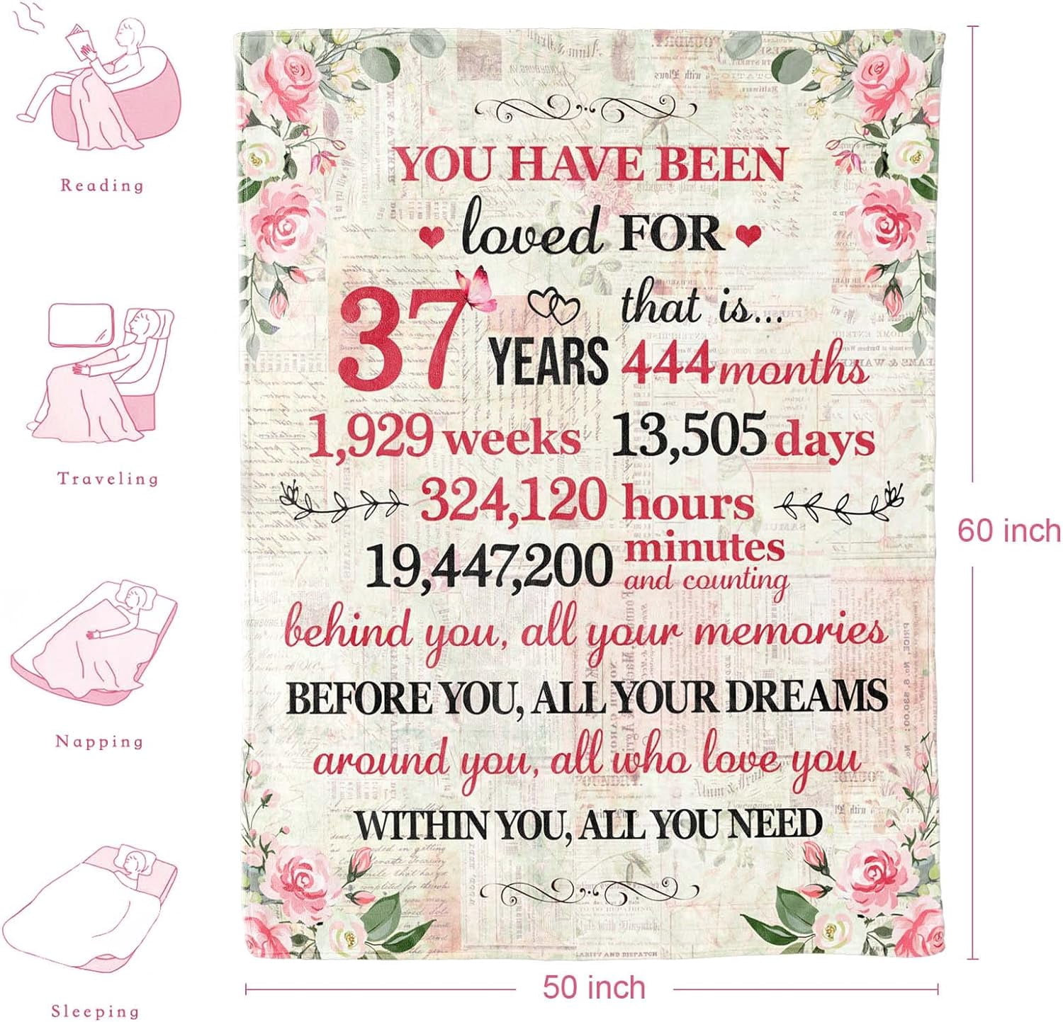 37th Birthday Gifts for Women Happy 37th Birthday Gifts for Her 37 Year Old Birthday Gifts for Women 37th Birthday Decorations for Women Bestie Wife Sister Mom Friends 37th Birthday Blanket