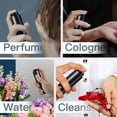thumbnail image 4 of Botella de aerosol Perfume Atomizer Owlyee de 20 ml para colonia de viaje, 4 unidades, 4 of 5