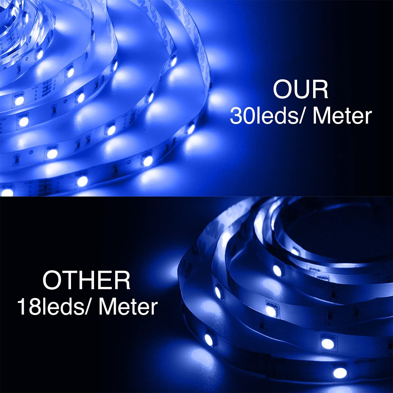JudiXY LED Strip Lights, 32.8ft RGB Color Changing Light Strip Kit with Remote and Control Box for Room,Bedroom, TV, Cupboard Decoration, Bright 5050 LEDs