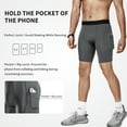 thumbnail image 3 of Compression Shorts Men 3 Pack, Compression Underwear for Men Athletic Shorts, Running Workout Fitness Shorts, 3 of 6
