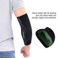thumbnail image 4 of Elbow Support Sleeve, 1Pc Elastic Wear-Resistent Support Sleeve, Weight Lifting For Basketball Training Volleyball Training, 4 of 8