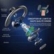 thumbnail image 2 of Auriculares Bluetooth Inalámbricos Deportivos, Auriculares Inalámbricos con Micrófono Bluetooth, Auriculares Bluetooth Estéreo Hi-Fi Auriculares Bluetooth para Deportes, Trabajo JM, 2 of 5