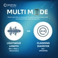 thumbnail image 4 of COMZON 1000ft Aqua OM3 Multimode Fiber Optic Cable 50/125, 10Gbit, Riser Rated, 2-Strand Fiber Indoor Distribution, 4 of 7