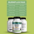 thumbnail image 5 of GreenVify Burnflux Max – Metabolism Support Supplement for Energy & Daily Wellness, 5 of 5