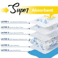 thumbnail image 4 of Tolobeve Puppy Absorbent Leak-Proof Training Pads, Small, 13x18 in, 300 Count, 4 of 7