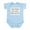 Sky Blue, variant on CafePress - Nonna Can Cook Papa Can Eat Infant Bodysuit - Baby Light Bodysuit, Size Newborn - 24 Months