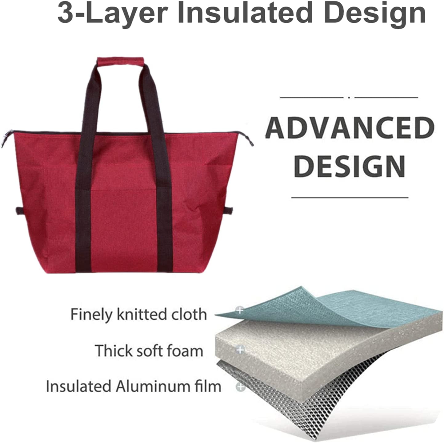 Insulated Grocery Thermal Tote Bags for Frozen Cold Hot Foods, Reusable Insulation Zippered Bag for Shopping, Travel, Picnic ,Lunch