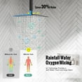 thumbnail image 5 of SR SUN RISE 12 Inch Ceiling Mount Matte Black Shower System Bathroom Luxury Rain Mixer Shower Combo Set Ceiling Rainfall Shower Head System Faucet Trim Repair Kits Rough-in Valve and Trim Included, 5 of 9